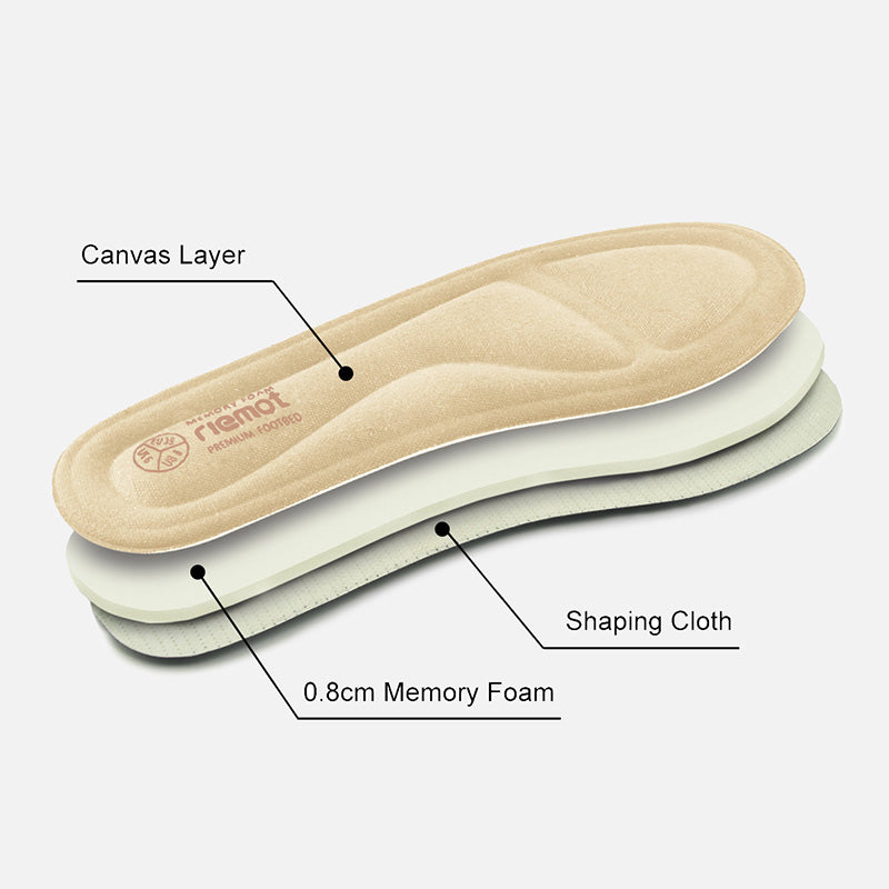 riemot Women s Memory Foam Insoles Beige Innersoles for Shoes Boots Riemot